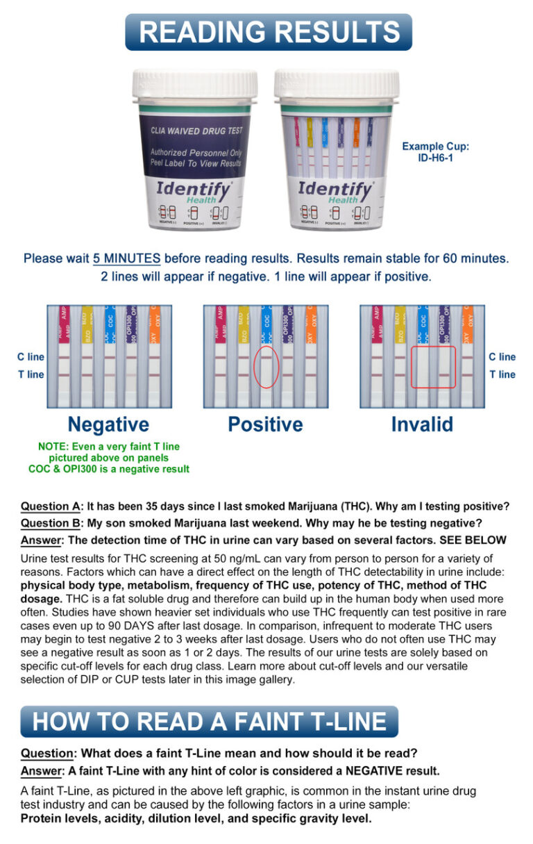 What Does Coc Mean on a Drug Test?