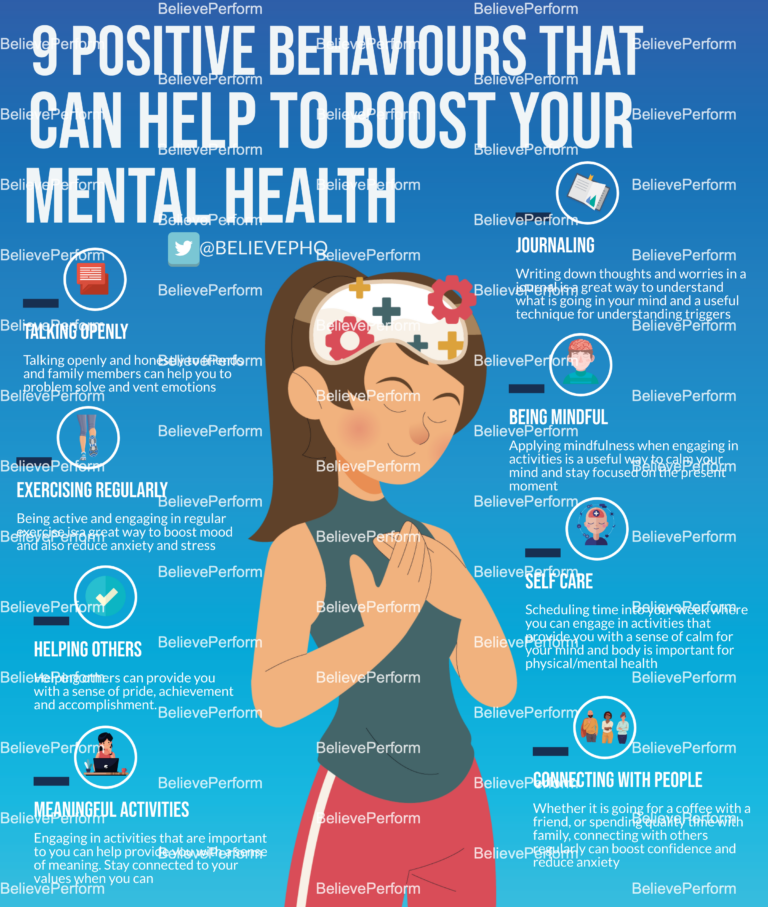 What Helps With Mental Health?