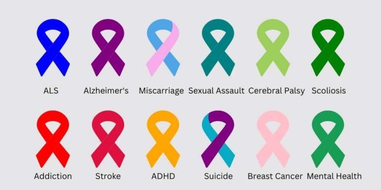 What Color is Mental Health Awareness?