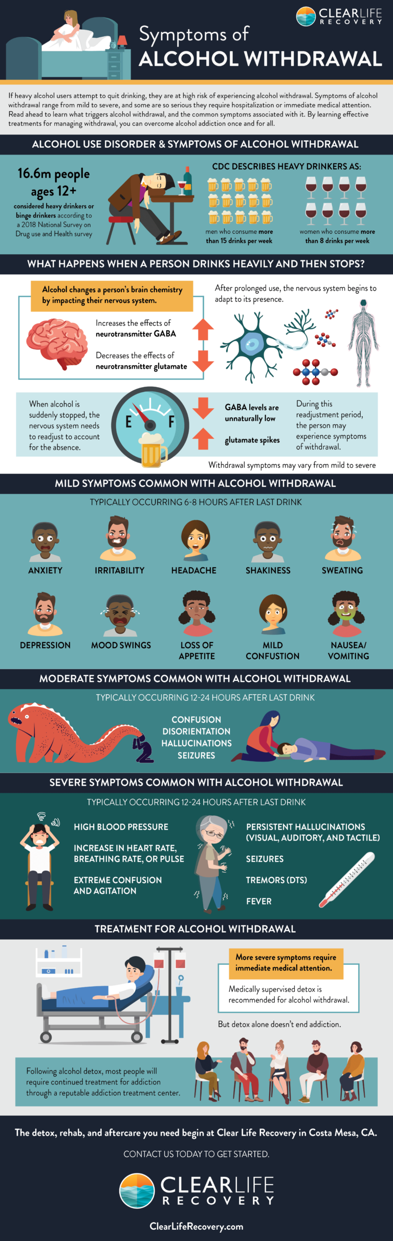 Is Diarrhea a Symptom of Alcohol Withdrawal?