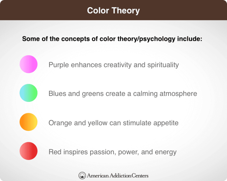 What Colors Represent Mental Health?