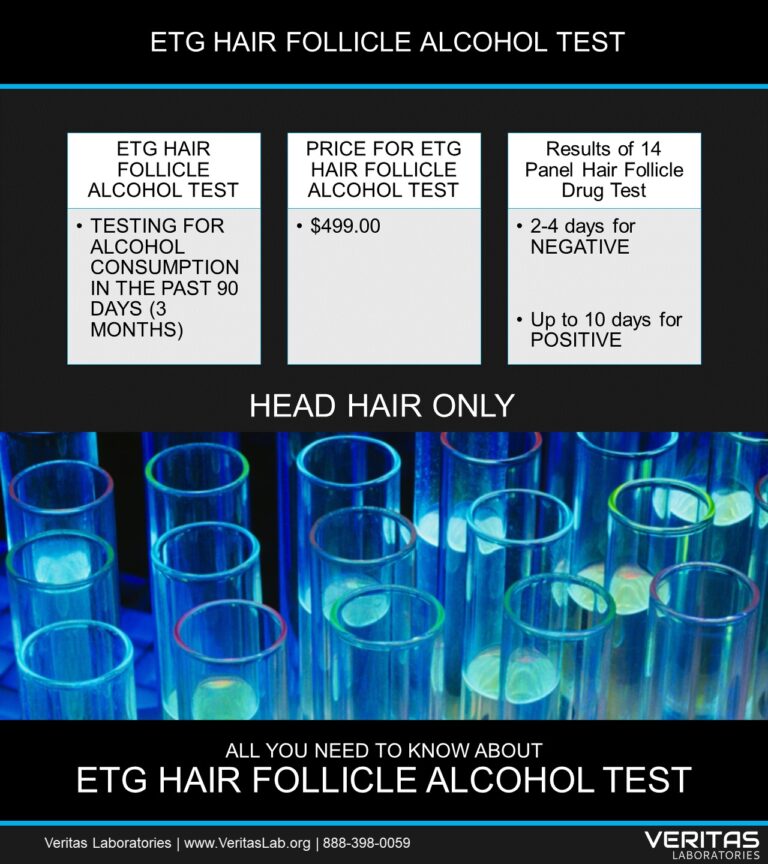 Does Alcohol Show Up on a Hair Follicle Test?
