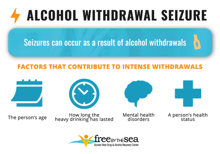 Can Alcoholism Cause Seizures?