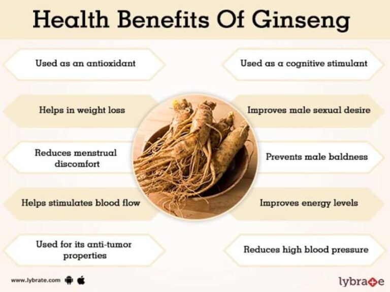 Is Ginseng a Stimulant?