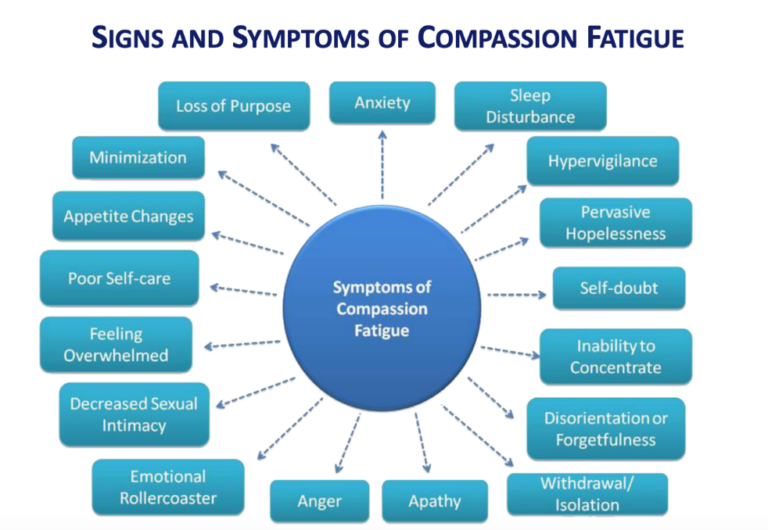 What Does a Mental Health Lawyer Do?