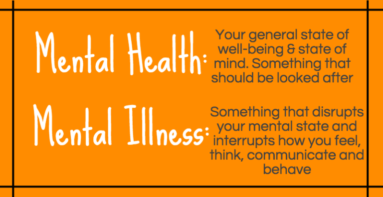 What is the Definition of Mental Health?