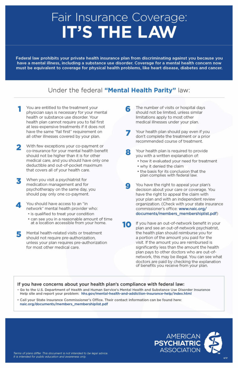 What is the Mental Health Parity Act?