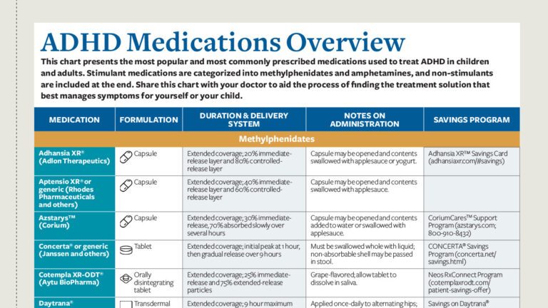 Is Guanfacine a Stimulant?