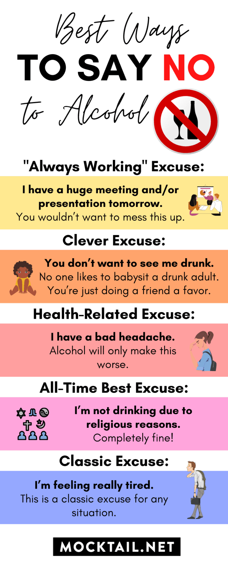 How to Say No to Alcohol?