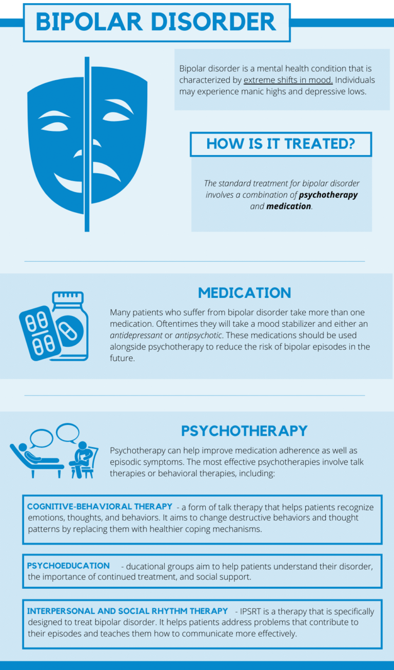 How to Deal With a Bipolar Drug Addict?