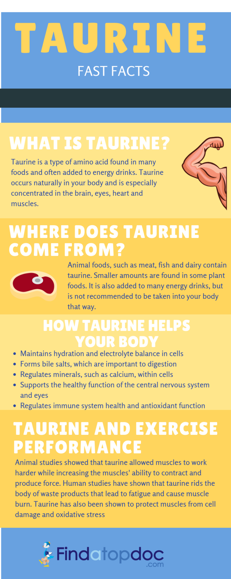 Is Taurine a Stimulant?