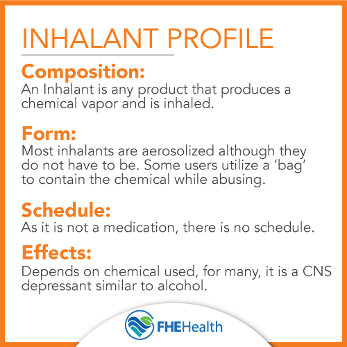 Are Inhalants Stimulants?