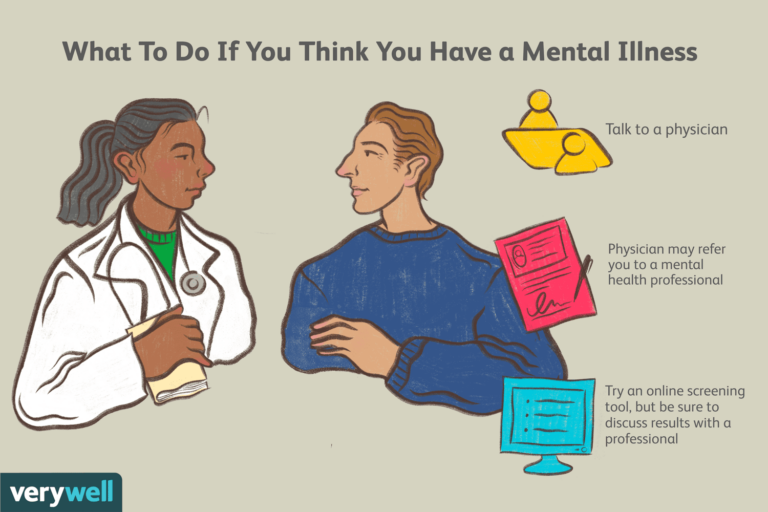 What is a Mental Health Screening?