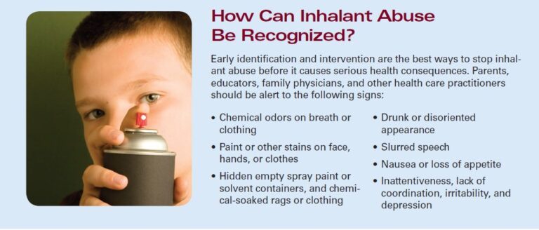 Are Inhalants Addictive?