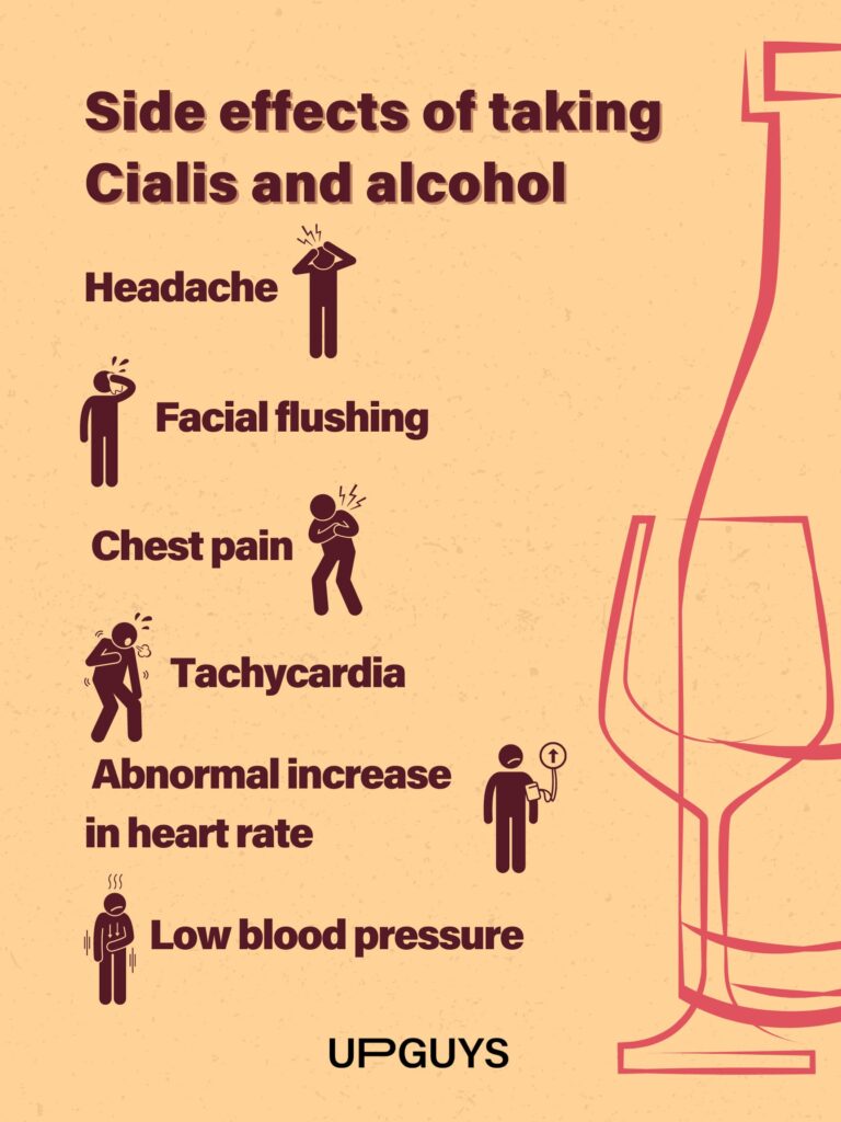 Does Alcohol Stop Cialis From Working?