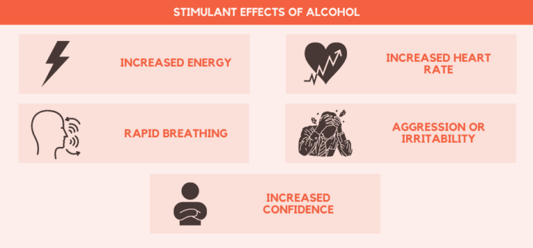 What Alcohol is a Stimulant?