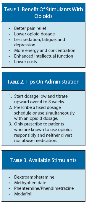 Are Opioids Stimulants?