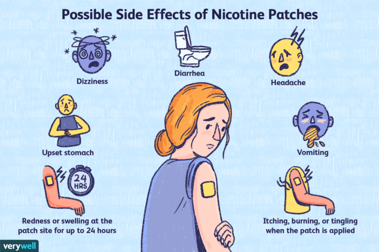 What Happens if You Smoke While on the Nicotine Patch?