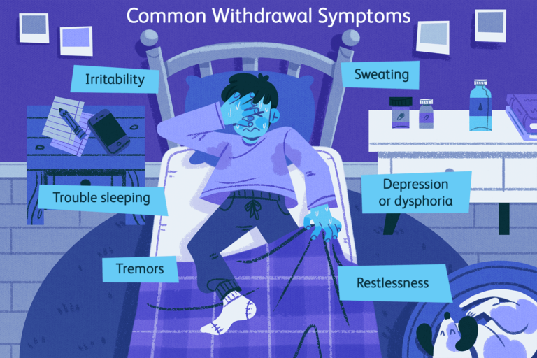 What Causes Drug Withdrawal Symptoms?