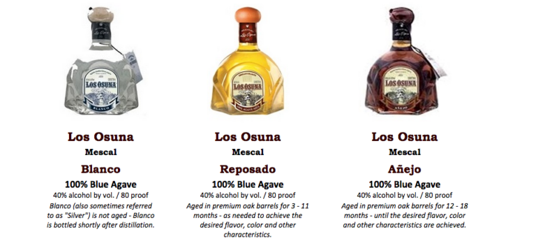 How is Tequila Different From Other Alcohol?